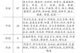 炒币赚了5000万违法么？炒币违法吗